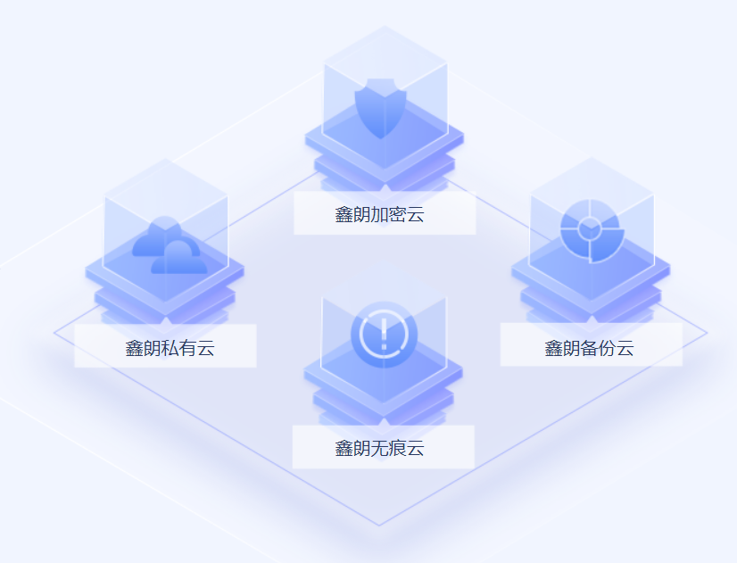 企业网盘安全云